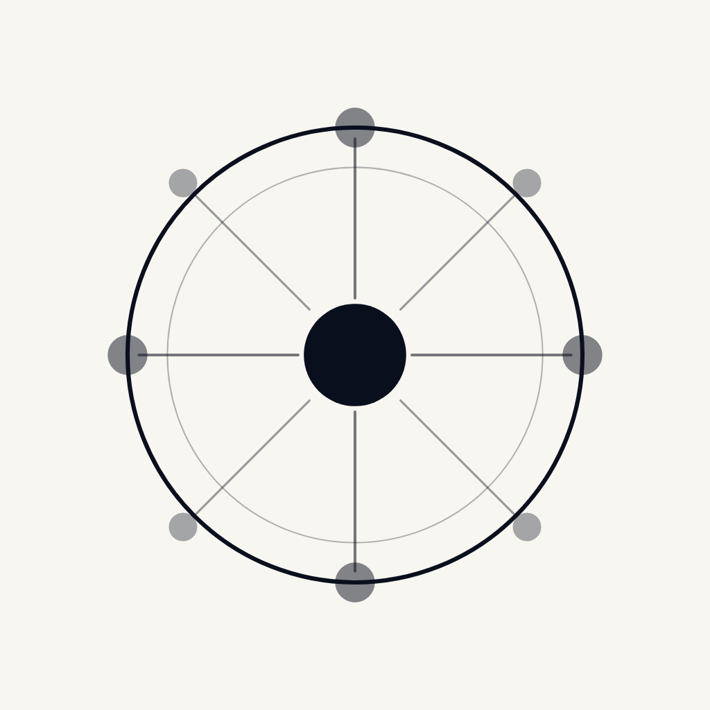 Rotuli: UK company data logo